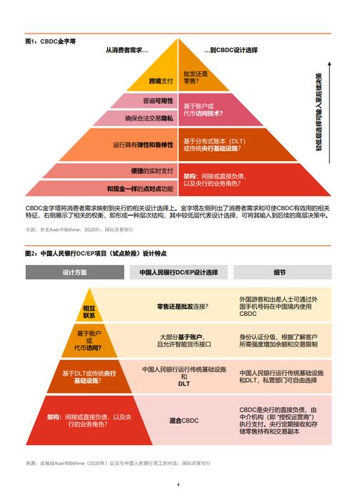 普华永道收入（普华永道收入结构）-图3