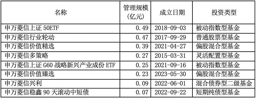 上海清算所收入（上海清算所年薪是多少）-图2