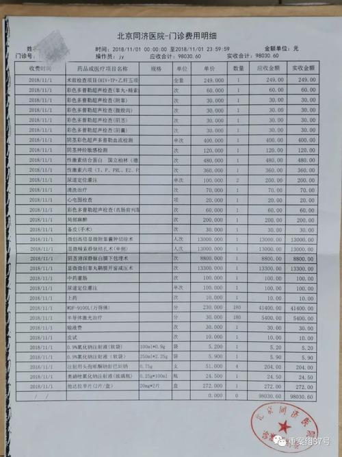 同济医院医疗收入（同济医院营收）-图1