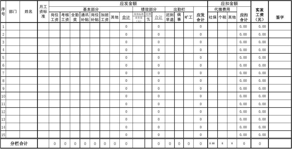 代理记账工资收入（代理记账负责工资表吗）-图1