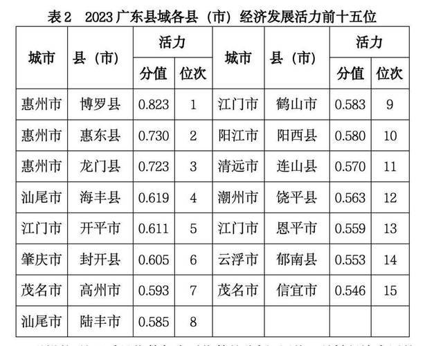 乐昌人均收入（乐昌市人均可支配收入）-图1