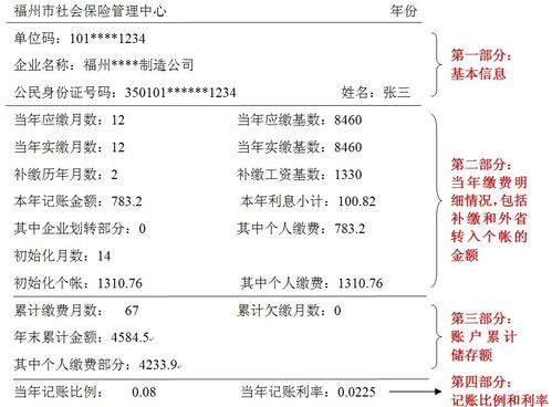 投保金额与保险费收入（投保金额与保险金额）-图2