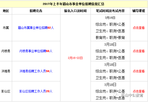 眉山事业编收入（眉山事业编收入多少）-图3