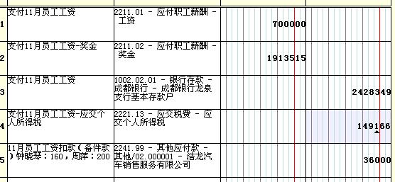 外企应付会计收入（外企应付会计po是什么意思）-图1