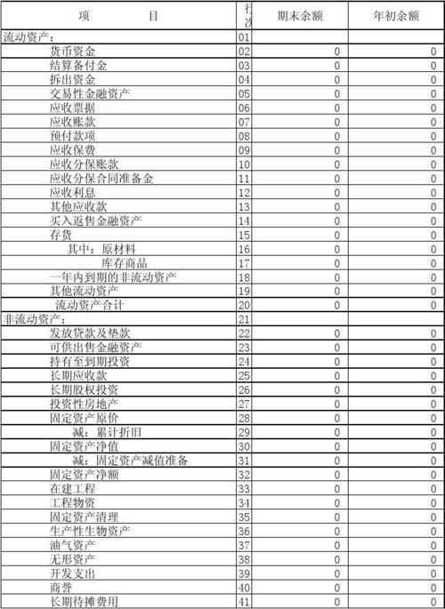 外企应付会计收入（外企应付会计po是什么意思）-图2