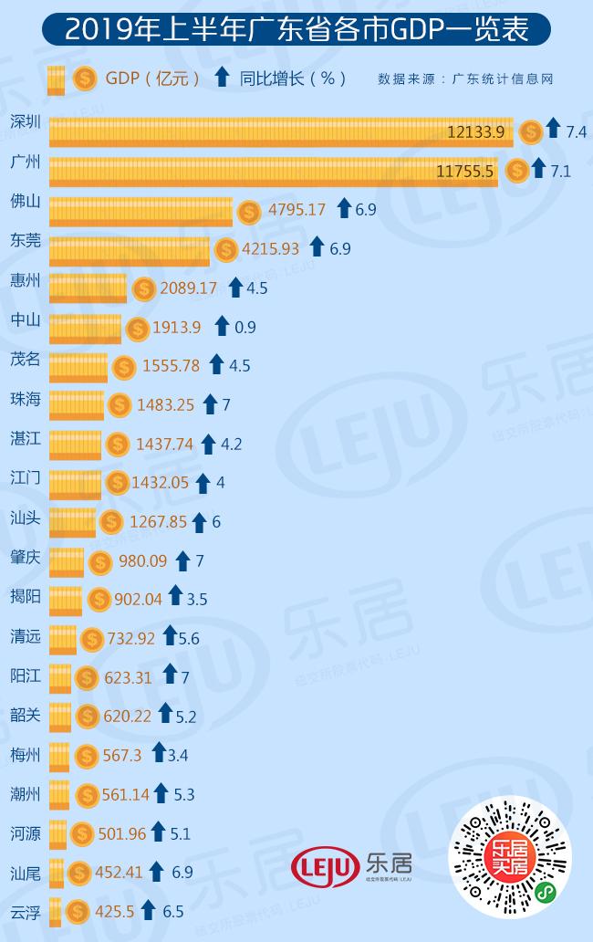 顺德2017财政收入（2019年顺德公共财政收入）-图1