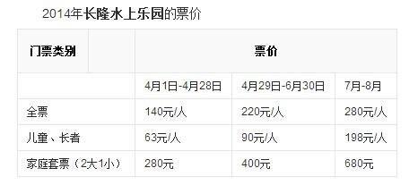 广州长隆一天收入（长隆一天收入多少钱）-图1