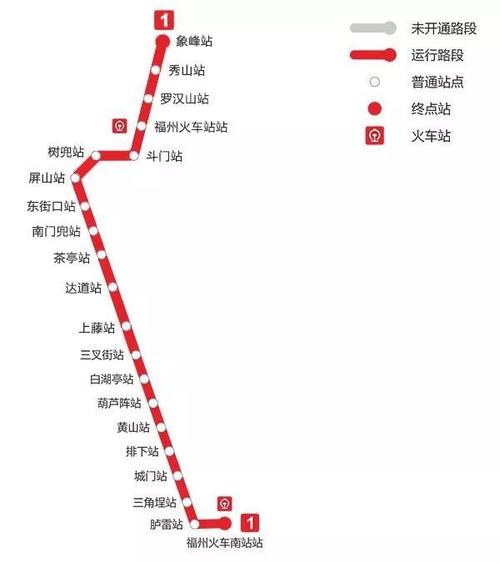 福州地铁收入（福州地铁待遇城市排名）-图1