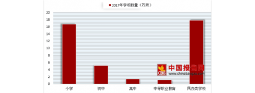 初中教师前景收入（初中老师前景）-图1