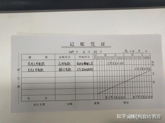 长期收款收入确认（收入长期不入账认定）-图2