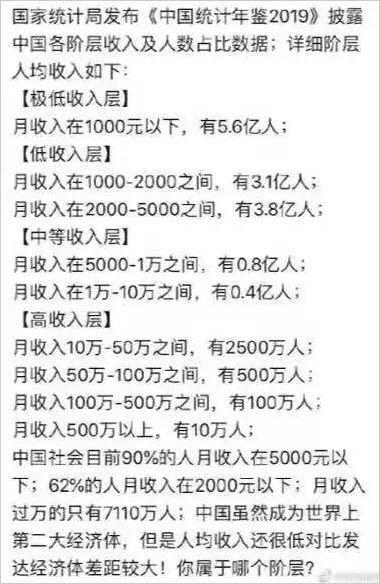 收入层次平均年收入（年收入层次划分）-图3