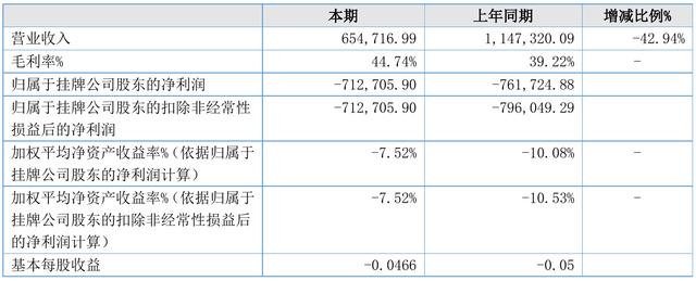 汉能集团收入（汉能集团2021）-图2