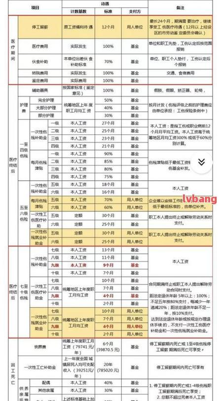 2013上海律师收入（上海律师平均年收入多少）-图1