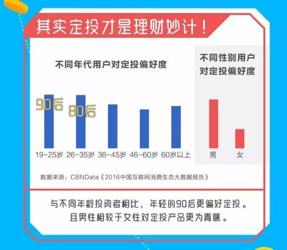 白领怎么增加额外收入（如何赚白领的钱）-图1