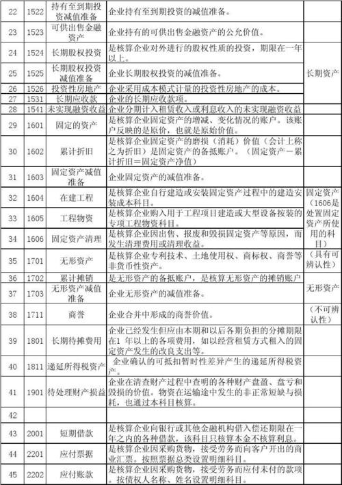 企业出售废品收入（出售废品收入计入什么科目）-图1