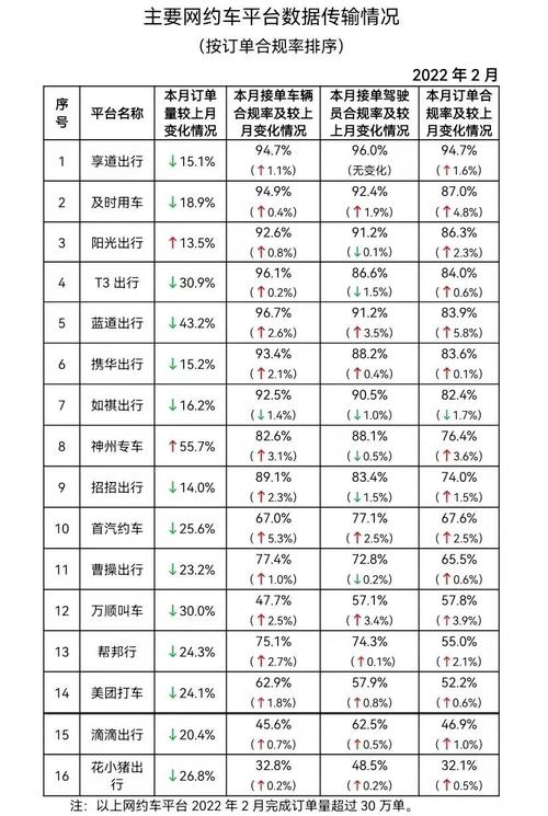 郑州开专车月收入（郑州开专车月收入多少钱）-图2