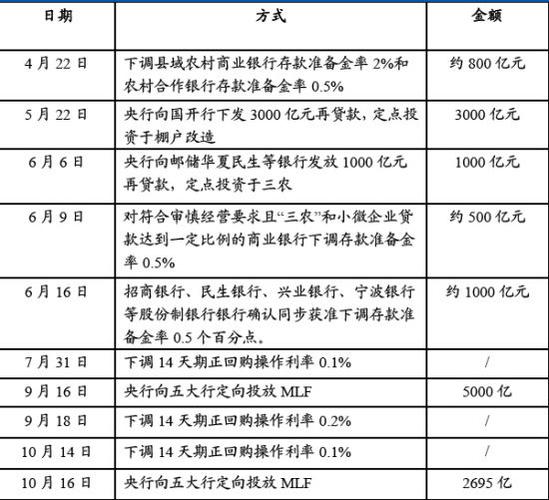 海通期货收入（海通期货 待遇）-图1