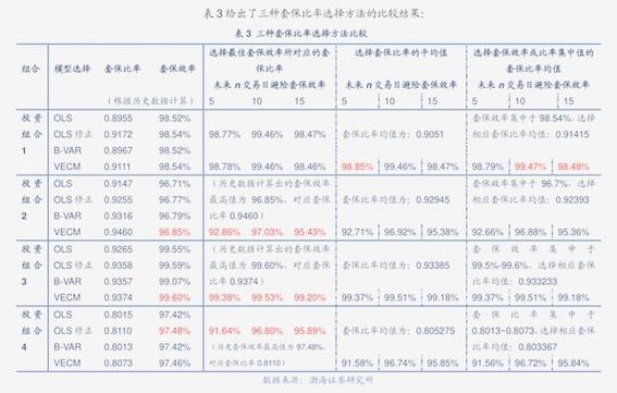 海通期货收入（海通期货 待遇）-图3