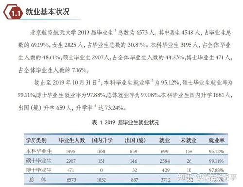 哪个专业博士收入高（哪个专业博士好就业）-图1