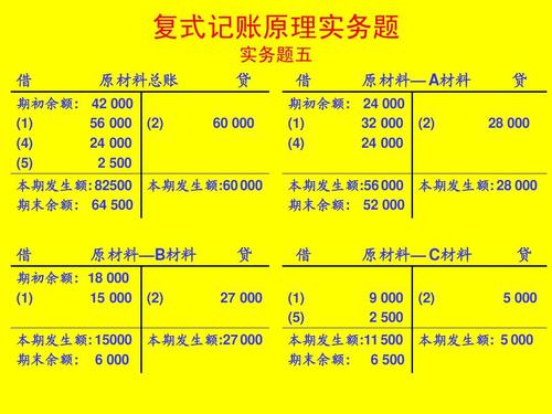 会计教师收入（会计挣钱多还是教师挣钱多）-图3