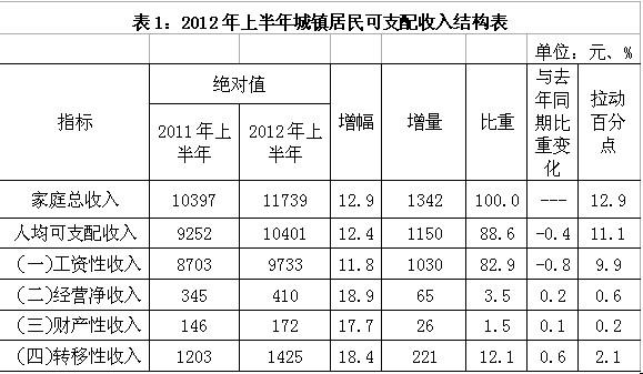 鹤山事业单位收入（鹤山事业单位收入怎么样）-图3