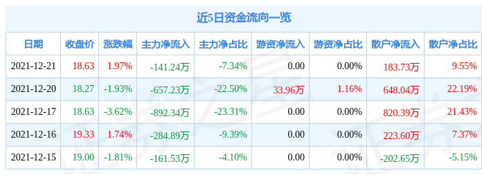 海顺证券收入待遇（海顺证券收入待遇怎么样）-图1