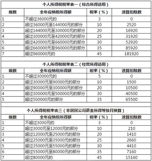 饭店收入多少（饭店收入多少交个人所得税）-图2