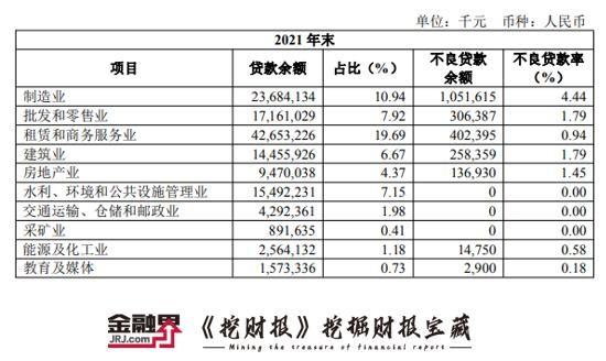 齐鲁银行收入（齐鲁银行收入多少）-图3