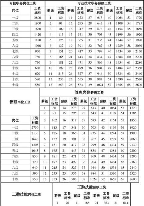 工资是收入分配（收入属于什么分配）-图1