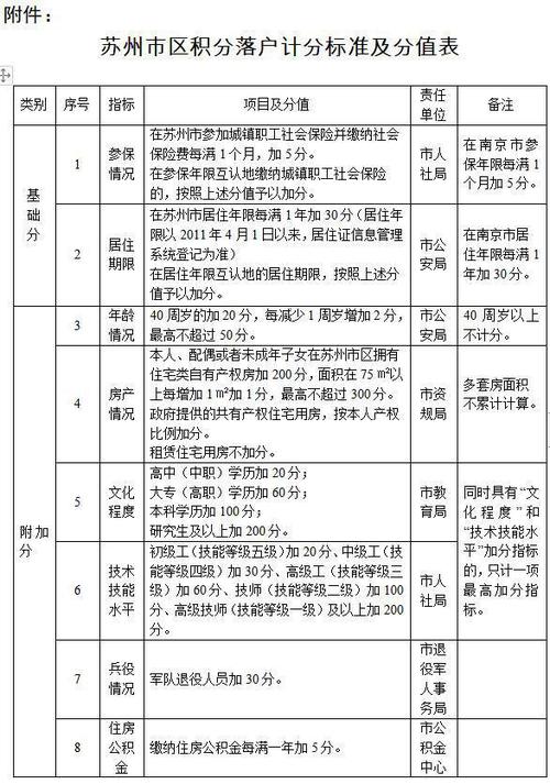 国内技工收入（中国的技工待遇怎么样）-图2