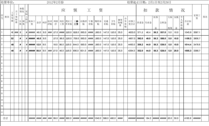 工厂收入是真的吗（工厂的工资一般多少钱）-图3