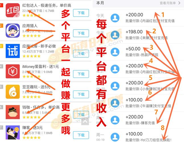 ios开发收入（苹果app开发收入一年平均多少）-图1