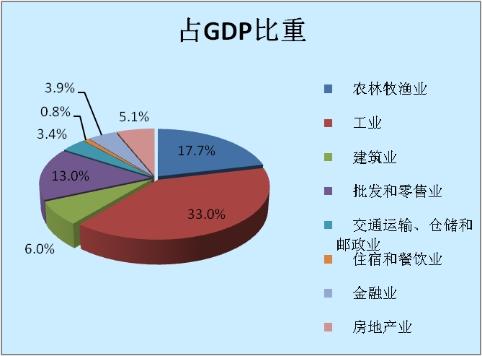 嘉祥财政收入（嘉祥县gdp2019）-图1