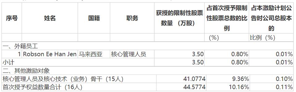 眉山市税收入（四川省眉山市财政收入）-图2