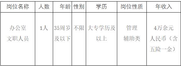 舟山大专老师收入（舟山老师有16万一年吗）-图1