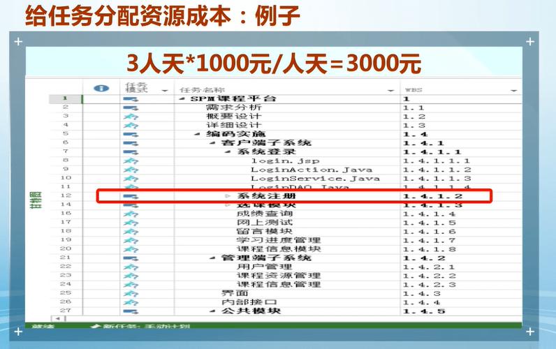 软件实施收入（软件收入包括哪些）-图2