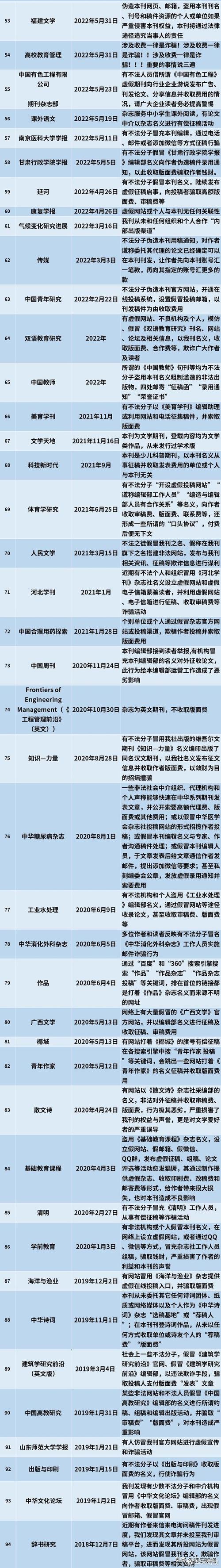 网站总编收入（网站主编待遇）-图3