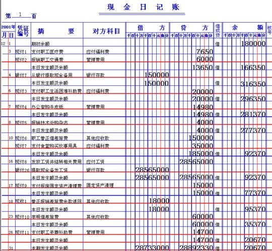 会计记账收入的核定（会计记账收入的核定依据）-图1