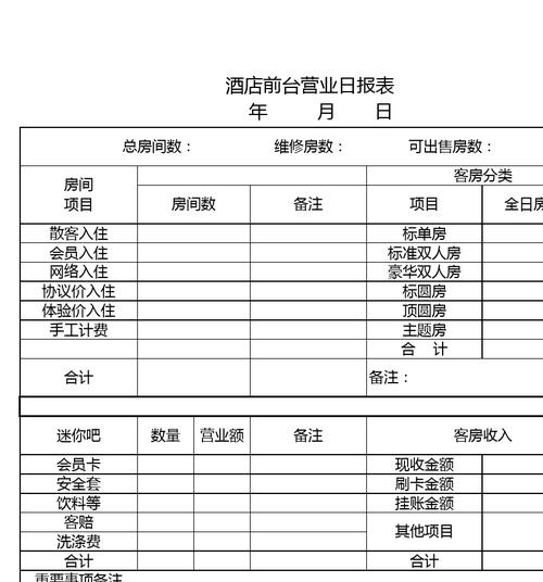 酒店行业前台收入（酒店前台的收入）-图3