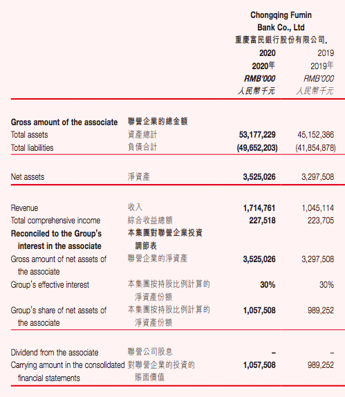 富民银行收入（富民银行收入怎么样）-图2