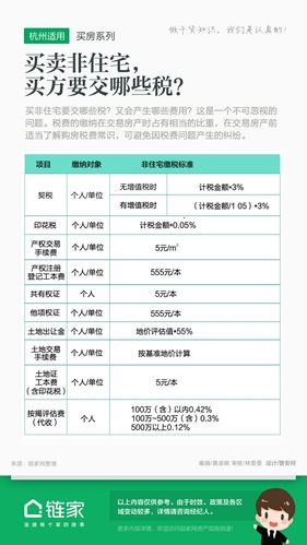 昆明月收入多少（昆明月收入多少要交税）-图2