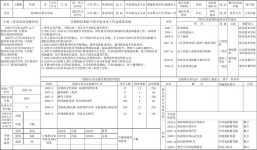 市级党校教师收入（党校教师什么级别待遇）-图1