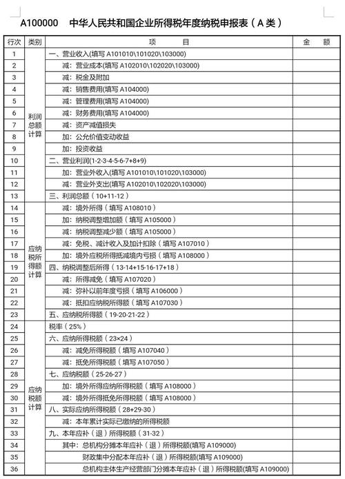 学校收入税务（学校收入是否缴纳企业所得税）-图1