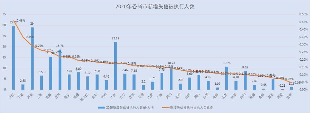 公务员未来收入（公务员收入会下降吗）-图2