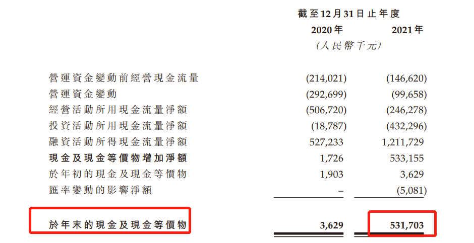 绿叶区代收入（绿叶制药年收入）-图3