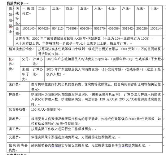 广东省法院收入（广东法官工资待遇）-图2