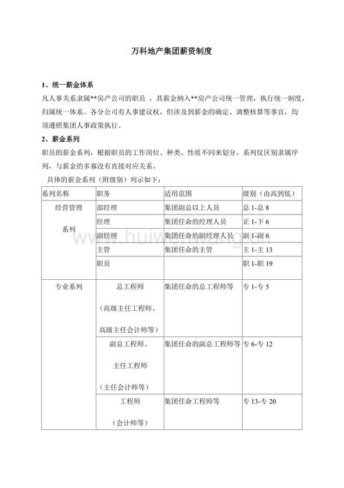 万科造价收入（万科工程造价工资待遇）-图1