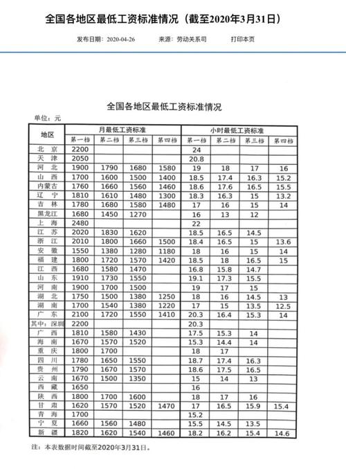 中核天津收入（天津中核集团工资高吗）-图2