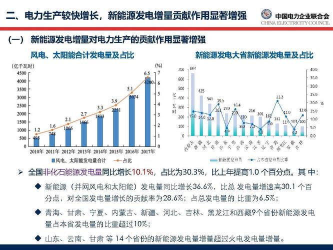 电厂收入（电厂收入高吗）-图3