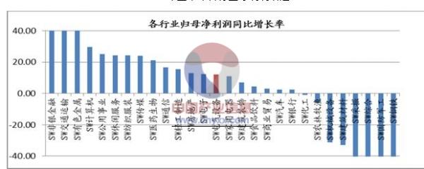 电气设备收入（电气设备利润高吗）-图3